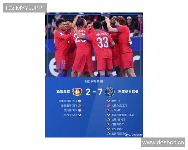 巴黎圣日耳曼在2025赛季正式比赛中率先打入150球创五大联赛新纪录